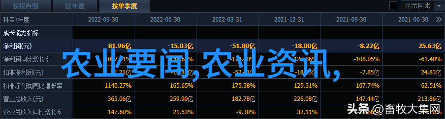 野兔养殖技术我是如何把野兔养得跟家狗一样可爱的