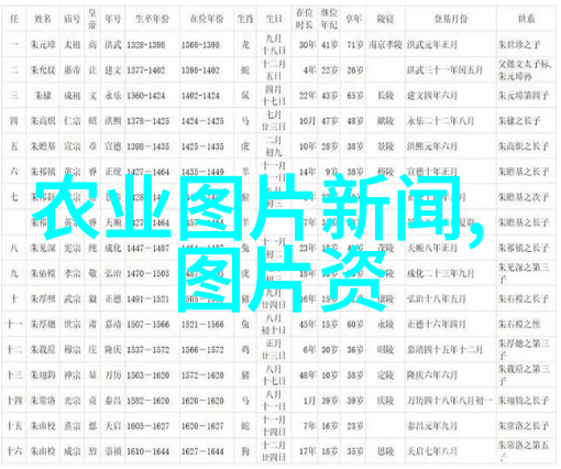 农村致富秘诀种植这五样财源滚滚来