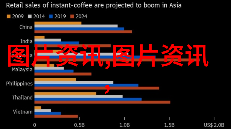 茶花文化与遗传连结探究养茶花断子绝孙现象的生态学经济学与社会学交叉分析