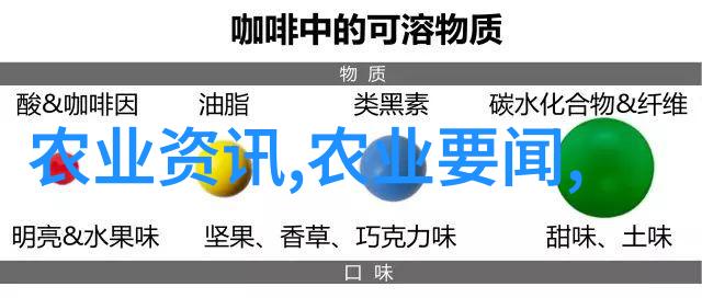 室内种植我是怎么在小平房里搞出一片绿洲的