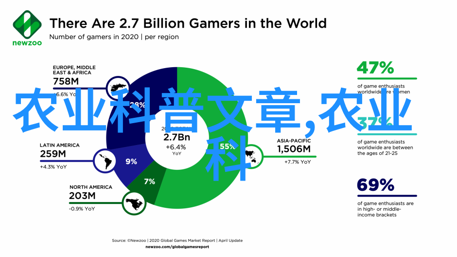 灵域世界探索神秘力量与英雄征途的奇幻冒险