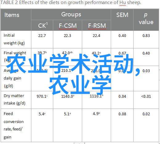 贵阳城郊探秘深入贵阳苗木种植基地寻找生长美学