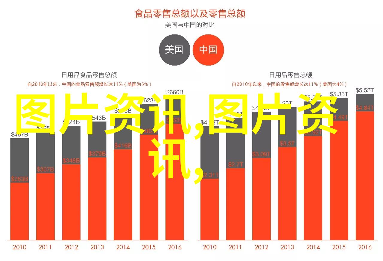 2021国家最新出台十大政策开启新时代发展的重要决策