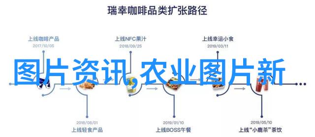 秋收冬储精准营养计划让羊毛更蓬勃