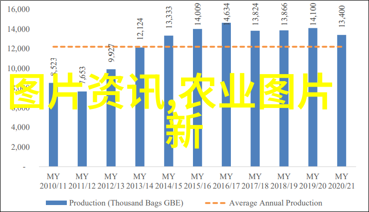 植物经济学解密为什么说种植物可以让人变得更有钱