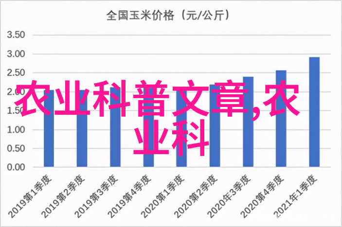 大理寺少卿的宠物生涯