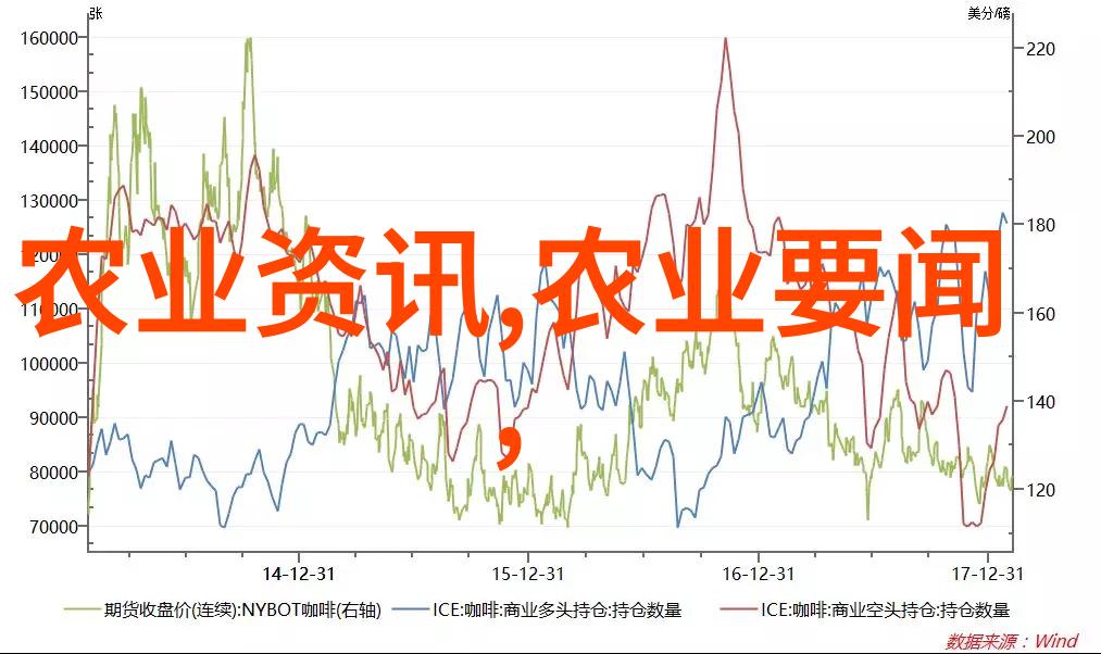 数据驱动春白菜分期施肥技术揭秘地里什么最赚钱