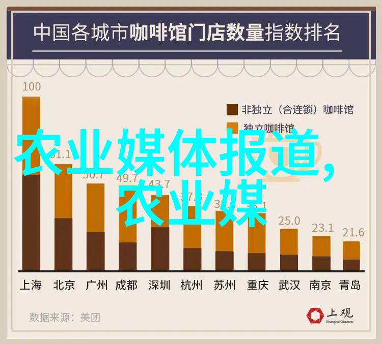 天然药材行 未来医药产业中备受青睐的植物选择指南