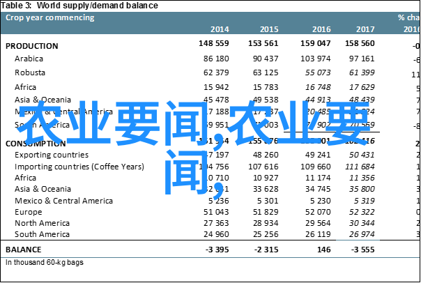 土鸡养殖技术视频我是如何把土鸡变成金蛋的从零到英雄的养殖之旅