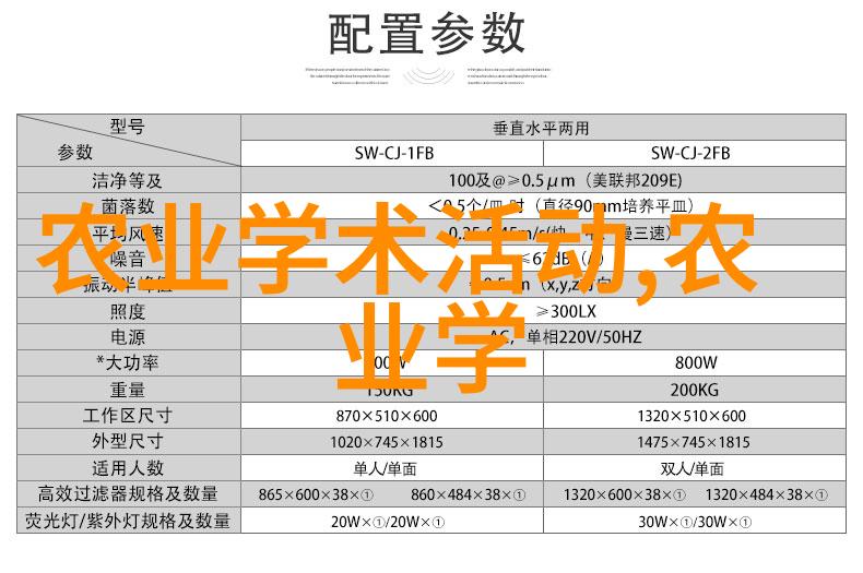 如何正确种植水芹