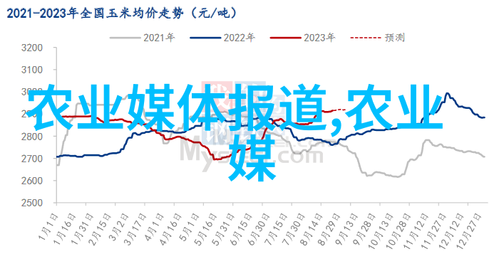 揭秘泥鳅养殖之谜一段未知的技术视频将改变一切