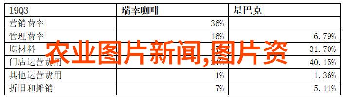 今年养蛋鸡注意啥