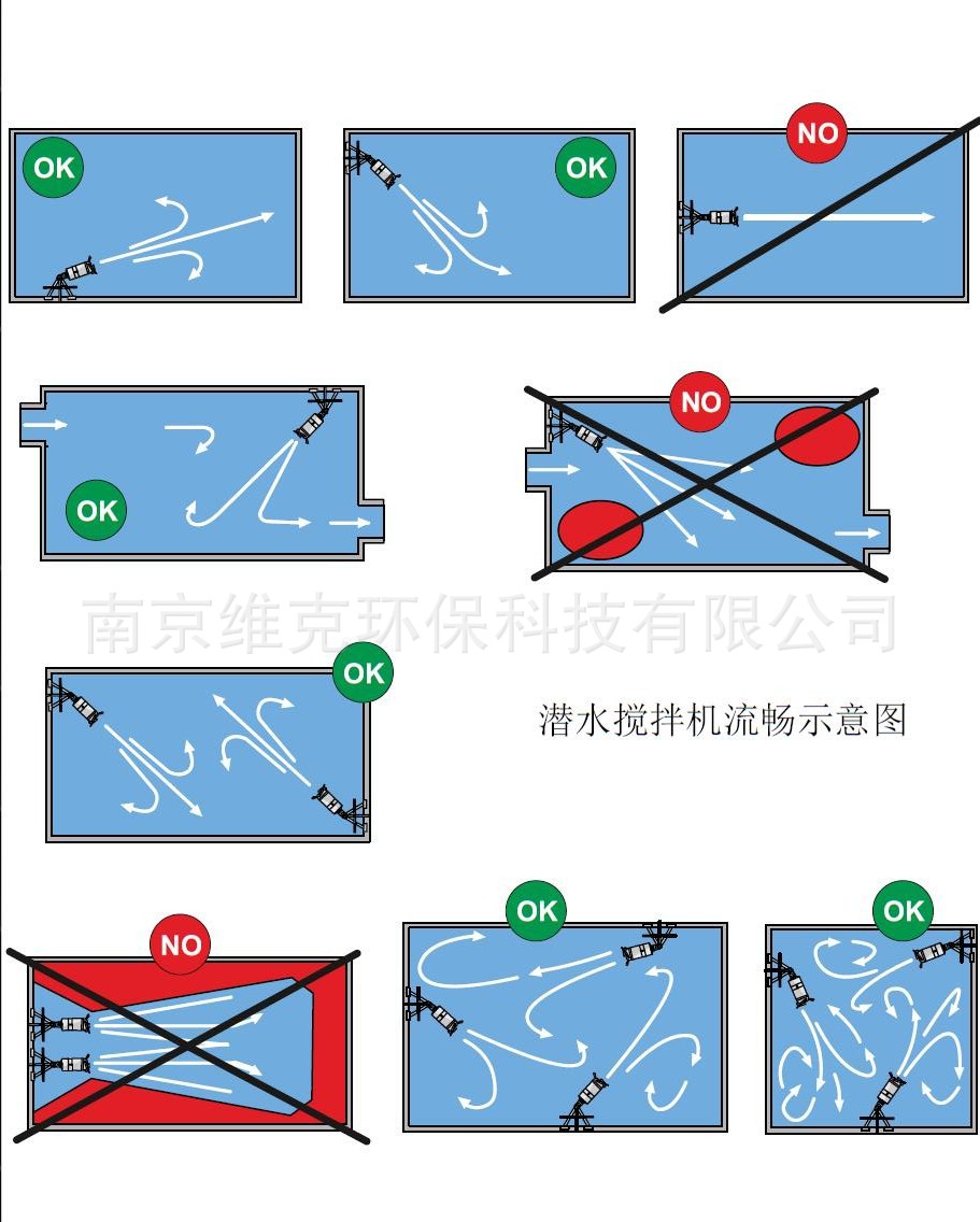 金融深度中国市场的金色时代