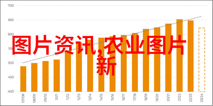 精准投喂技术提高野猪肉质的秘诀