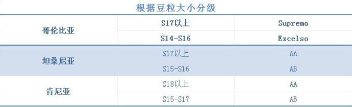 南方药材种植项目哪种最好选择适宜气候的中药材种植