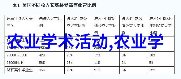 稻田黄鳝养殖技术-探索水陆共生的养殖秘籍