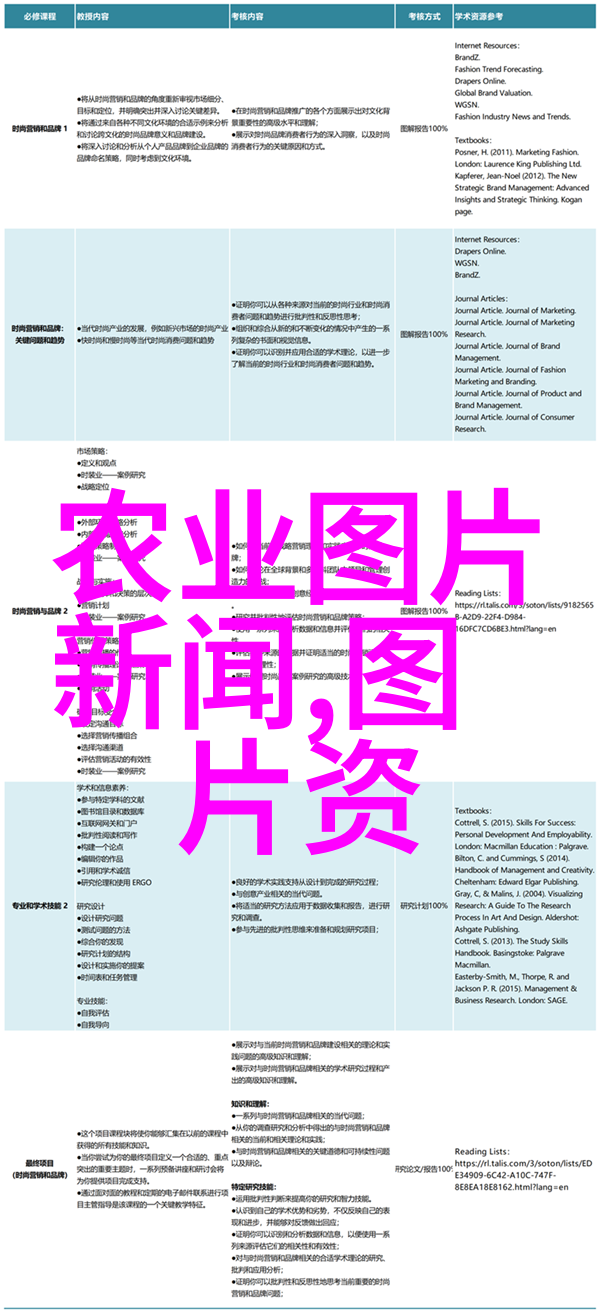 蜂蜜在烹饪和烘焙中如何应用