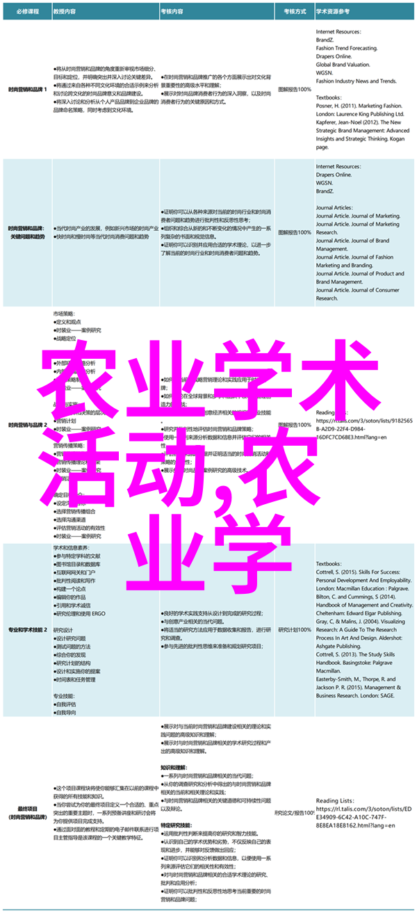 桂花枝插土里能活吗8一9月种植这三大金刚让秋季丰收