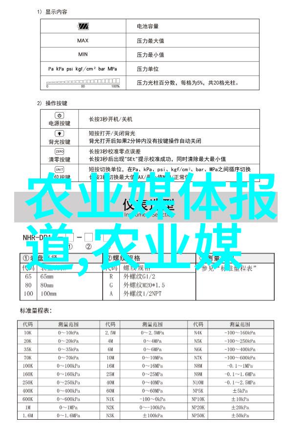 养殖百科水产养殖技术与实践指南