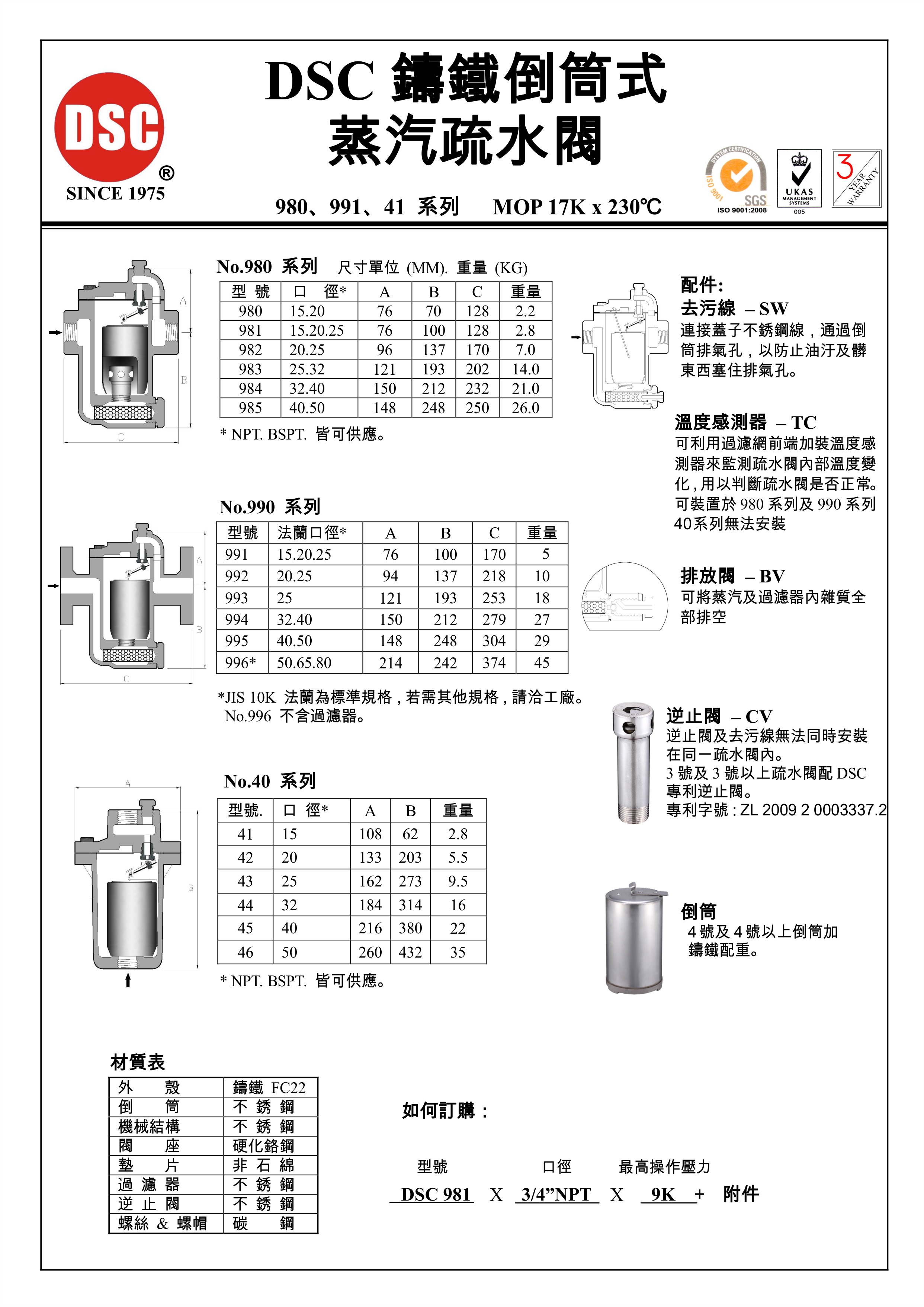 利润很吓人的10个冷门种植我都在这儿挖掘金子