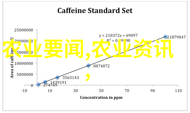 一口一口吃掉胸口的奶油韩国综艺奇观