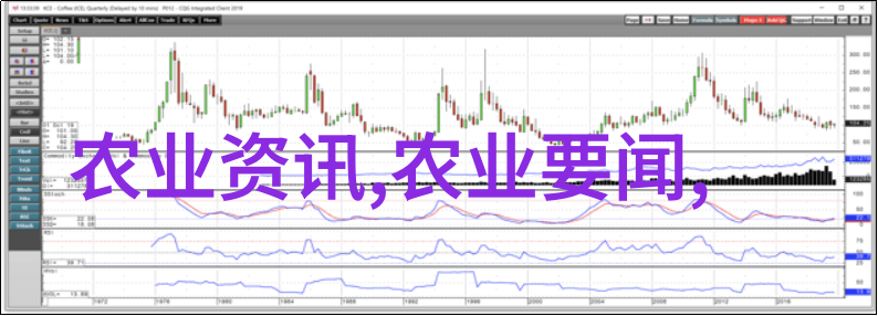 农技推广-精准施肥技术的现代农业新篇章