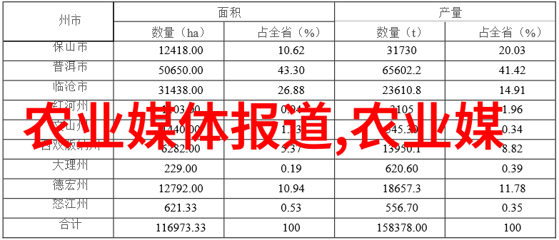 淤泥中的金鱼探秘高产泥鳅养殖技巧