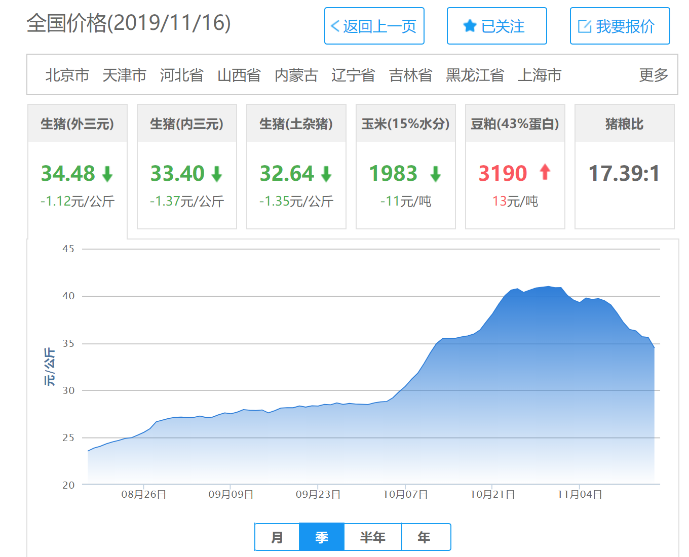 海奥华预言全文免费阅读我来告诉你未来的秘密海奥华预言的奇迹