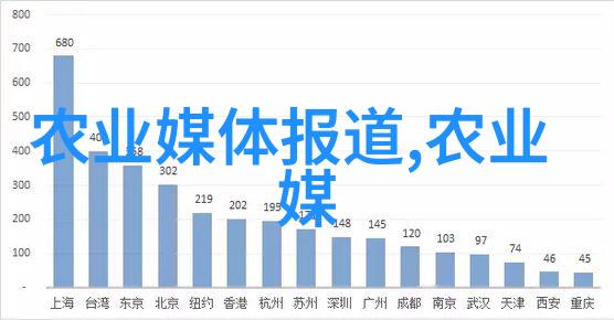 2023年10大暴利药材种植我来告诉你哪些药材现在赚钱最快