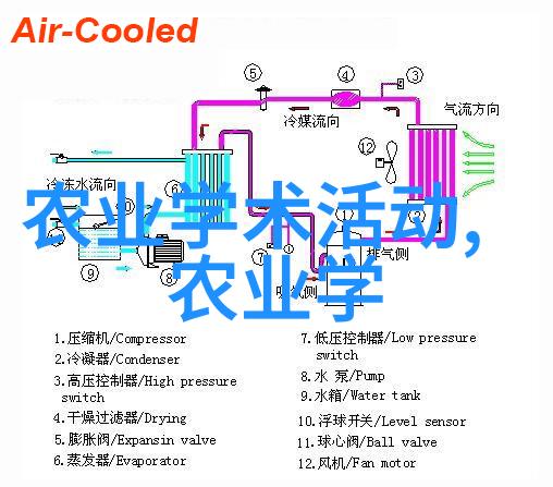 什么是良好的养殖猪场设计原则