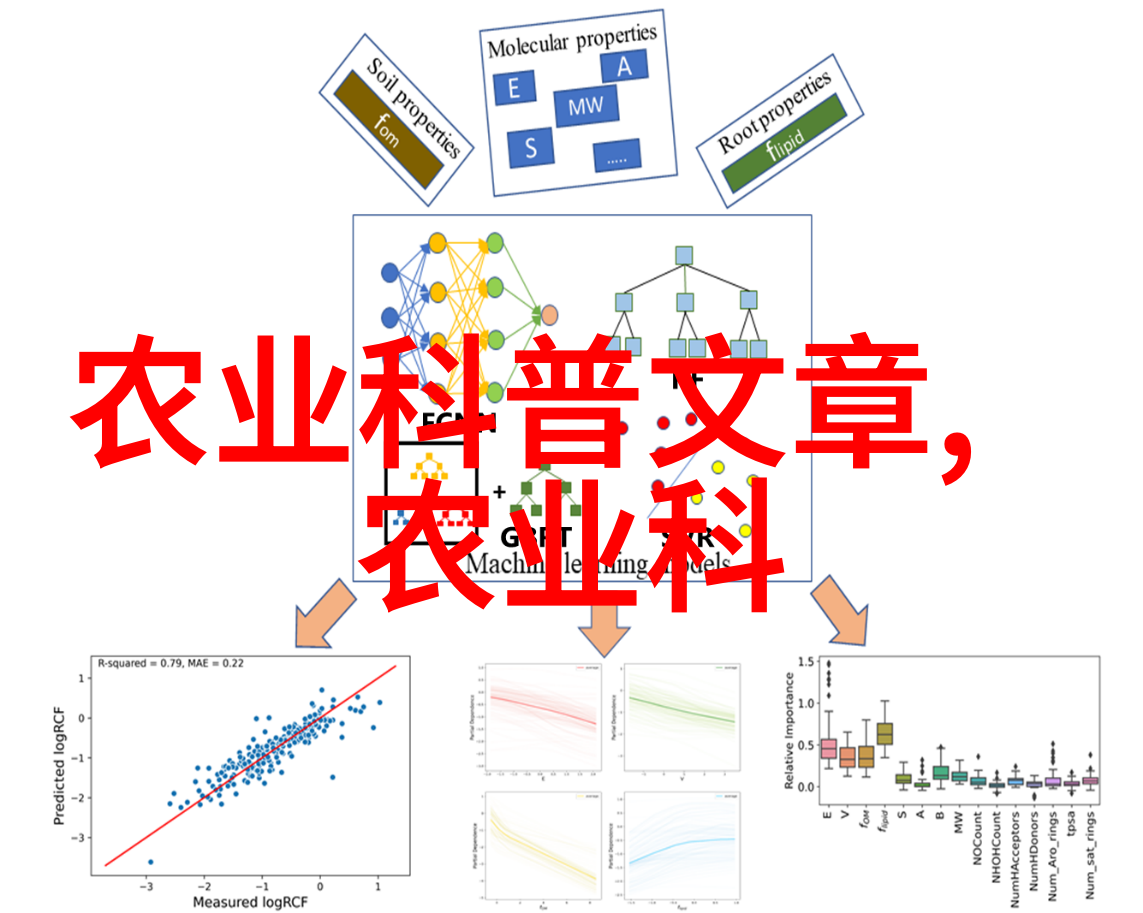 6颗牙的羊算不算老羊我亲眼见过那个只剩六颗牙的羊它虽然看起来有些年纪但依然活力四射让人忍不住想问这还