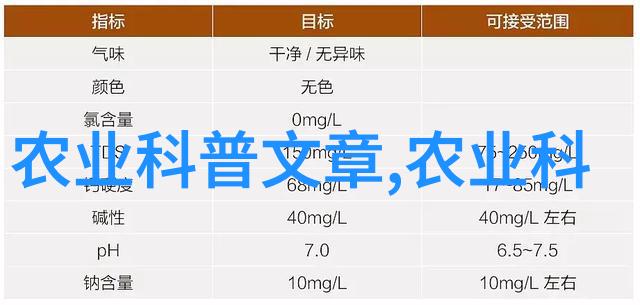 水果园轻松栽培的甜蜜之选