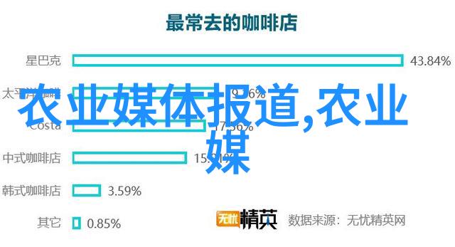 使用玉米植株及其他植物残体作为生物质能源需要使用什么样的玉米植株装箱设备呢