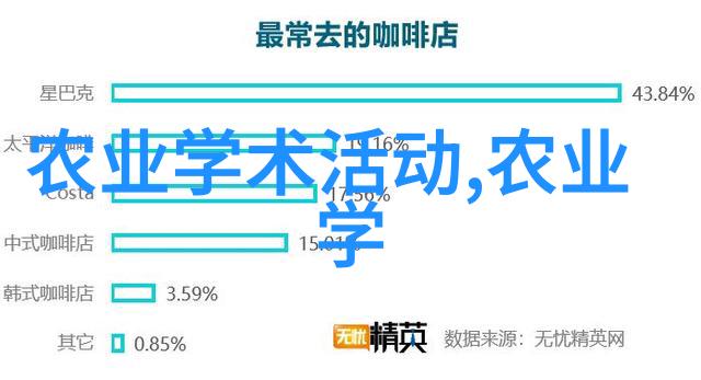 春季养蜂技术视频-翩跹的花蜜春季养蜂技巧全解析