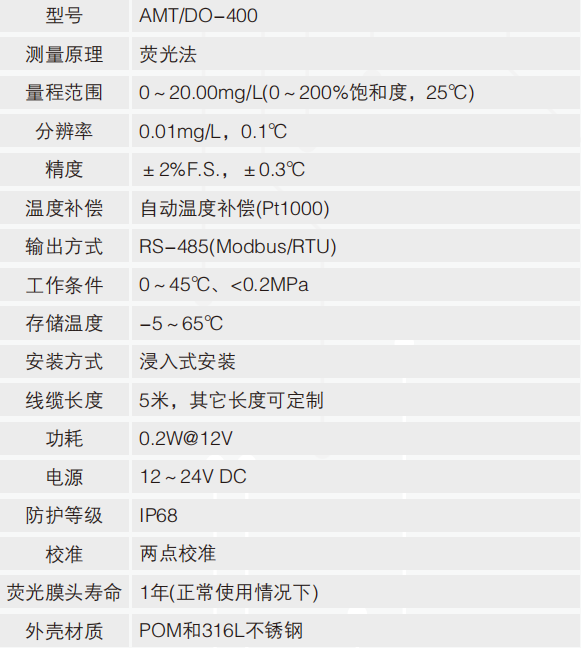 蜂巢管理艺术精准引领蜜蜂王者之路