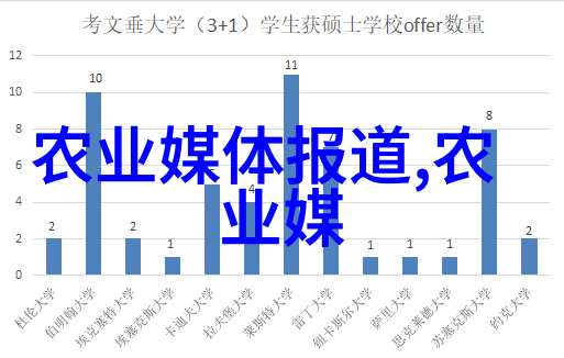 救驾英雄每次迟到的守护者