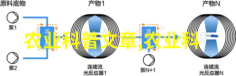 我应该选择易养或高价卖的客厅植物