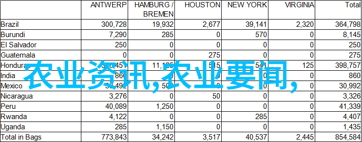 一万元在家养殖蟹VS鱼六大注意事项比较攻略