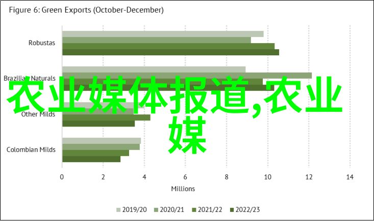 花海中的钢铁50只母兔一年的利润