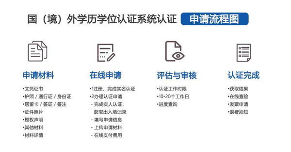 民法典的三大核心理念我的理解是这样的尊重公平和保护我们来看看这些概念具体如何体现在法律实践中吧