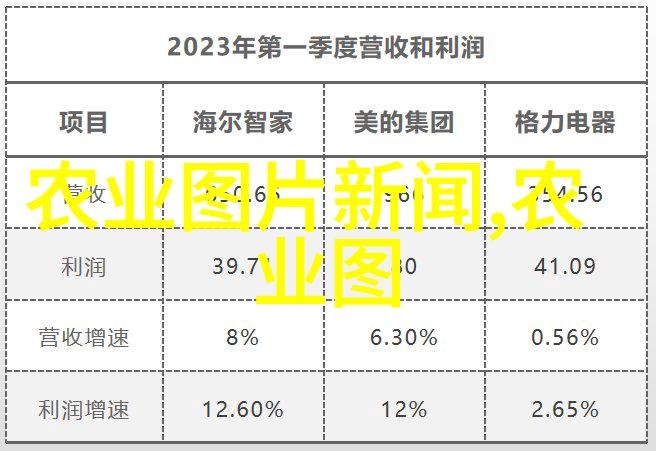 牧场之谜养牛还是养羊谁能掌握未来