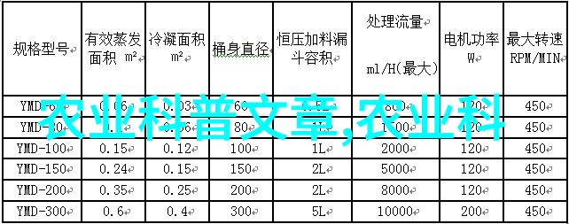 春风得意马蹄疾养羊投资最新骗局开春放羊注意防范