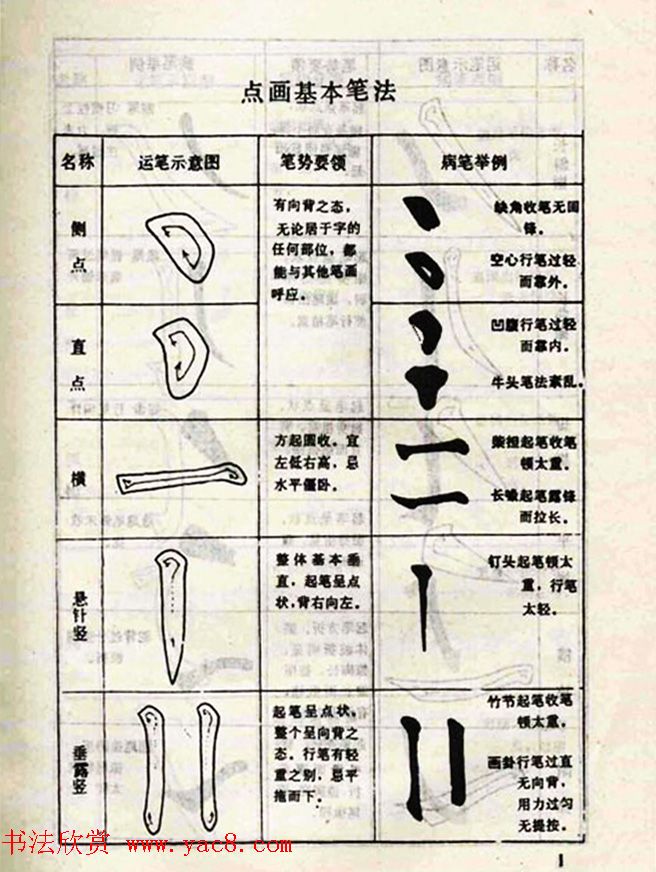 农业科普展示内容_农业科普活动_科普农业活动主题