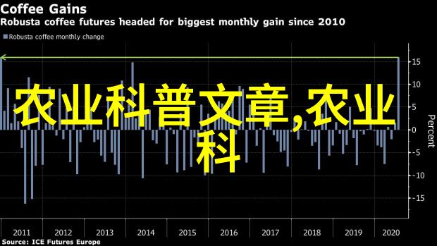 主题-新征程中国疫情即将放开生活正迎接重启