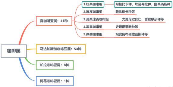 大闸蟹养殖周期与环境水质需求探究应用大数据技术优化物品供应链就业方向