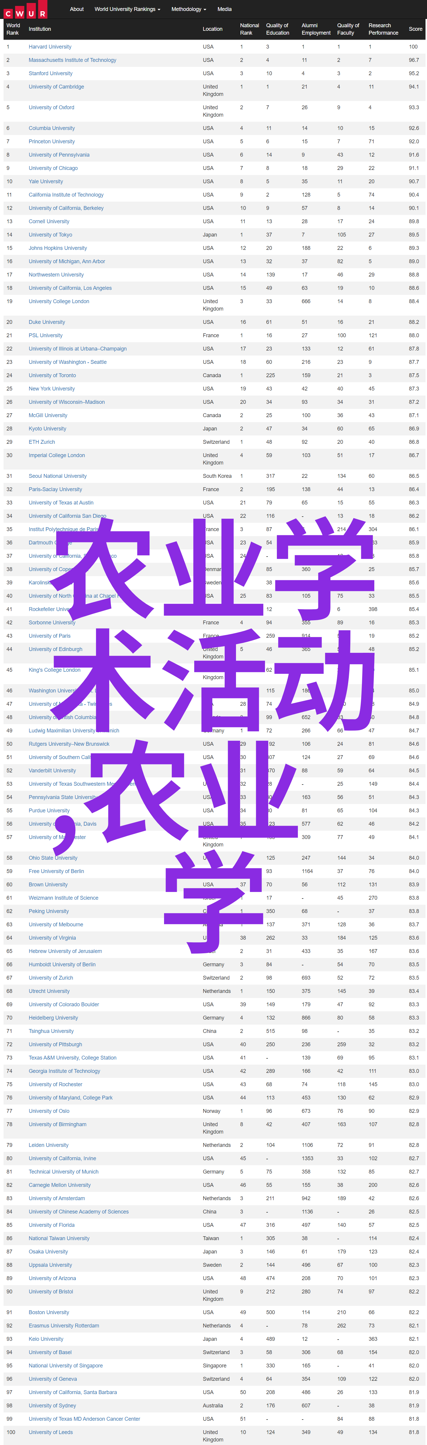 深化税收制度改革推动我国经济高质量发展