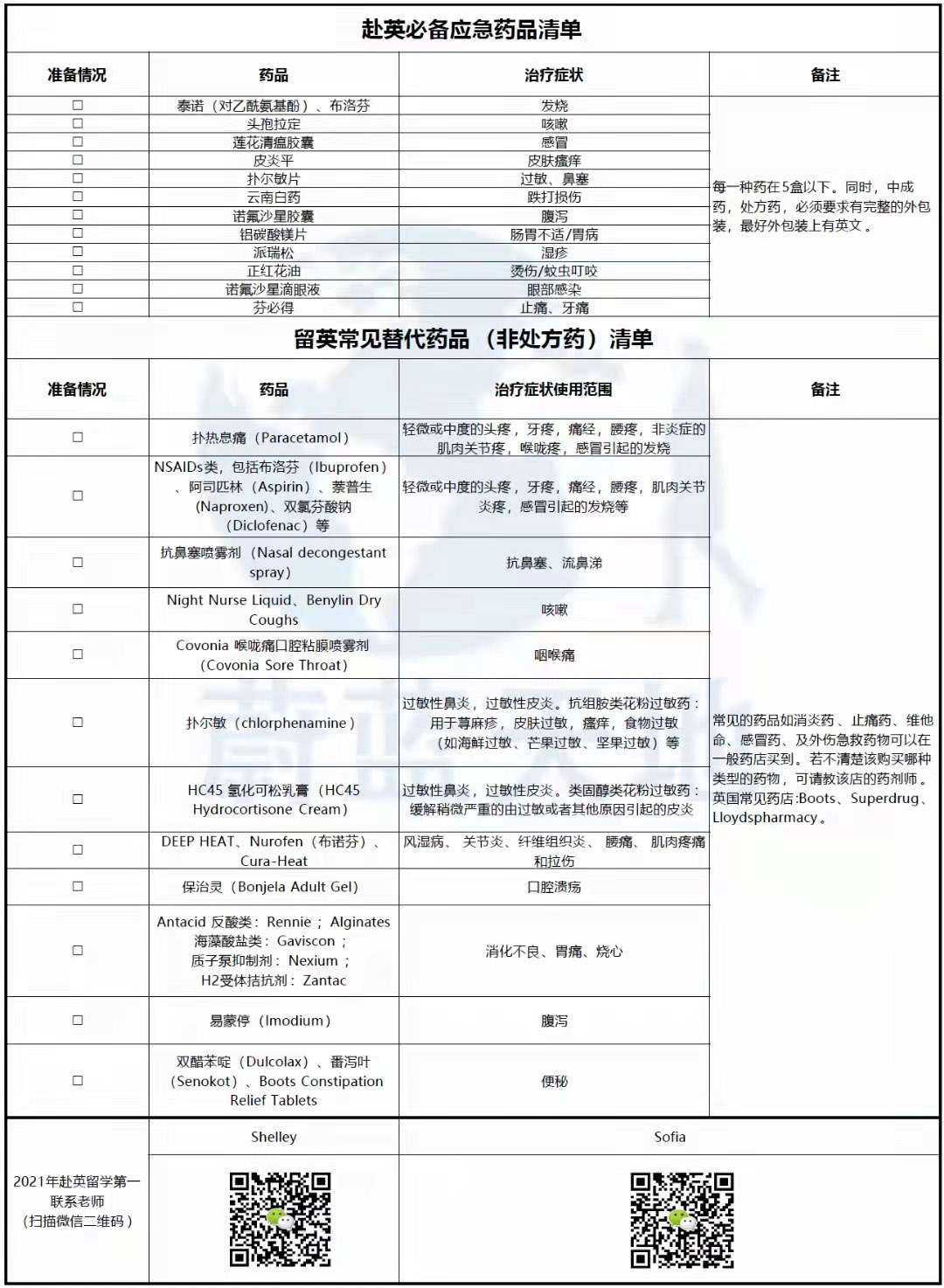 二手1米2旋耕机田野里的老朋友回来了