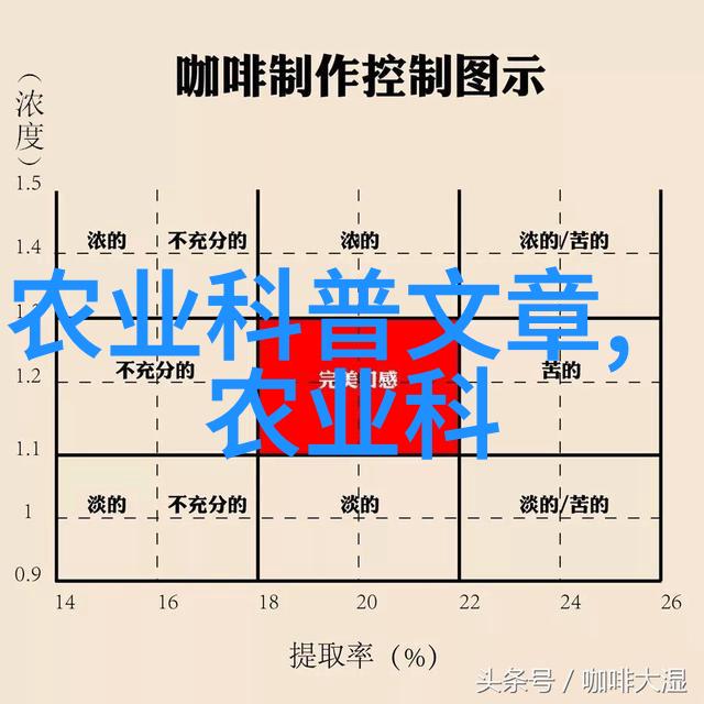 春播夏养秋收冬休详解一年种菜的时间表与技巧