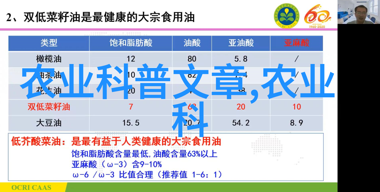 四川种植大师从茶到辣丰富生活的味道