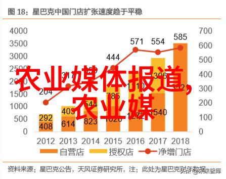 冬季露天蔬菜种植指南12月份选择合适的作物